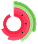 LogicMelon